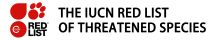 IUCN_Red_List
